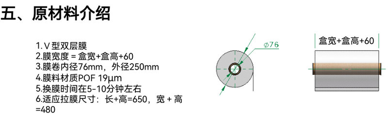 一键换型智能包膜机方案-2
